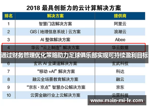 通过财务管理优化策略助力足球俱乐部实现可持续盈利目标