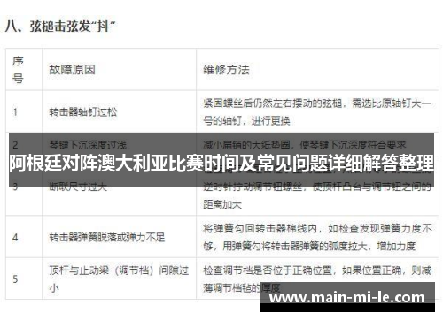 阿根廷对阵澳大利亚比赛时间及常见问题详细解答整理